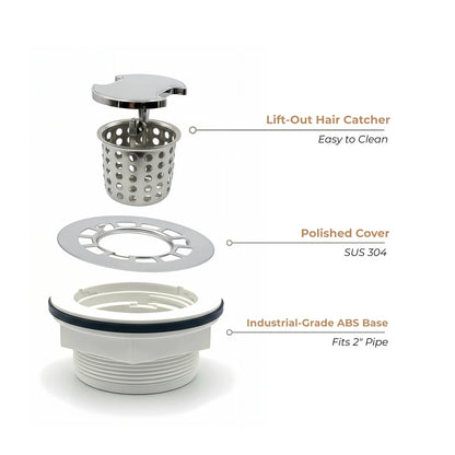 Exploded view of Veloaura 2 inch round no caulk shower pan drain kit featuring a SUS 304 polished cover, lift-out hair catcher, and industrial-grade ABS base.